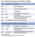 Maska pełna  3M Serii 6000  - 6700/6800/6900