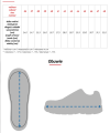 CXS - tabela -buty - nowe